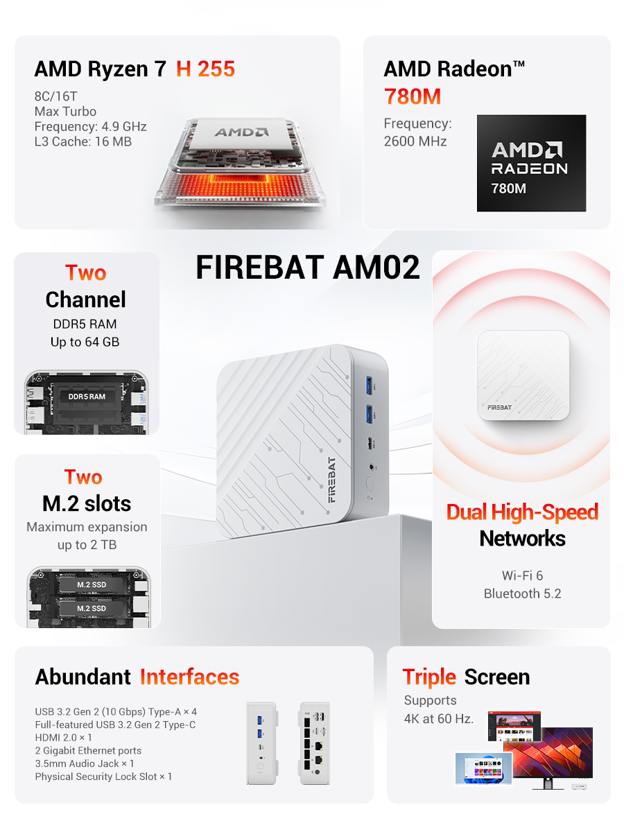 Mini PC FIREBAT AM02 AMD Ryzen - Retro Gaming Mini Pc avis et prix