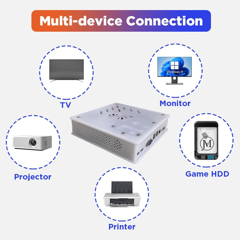 Nouvelle console de jeu rétro  - Retro Gaming Mini Pc avis et prix