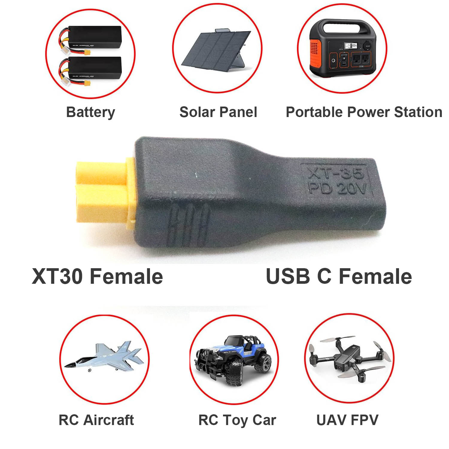 1pc USB Type C entrée femelle  - Controller Adapter Usb avis et prix