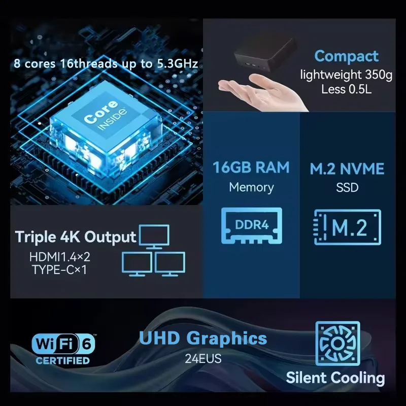 NOUVEAU Mini PC Windows 11 Pro - Retro Gaming Mini Pc avis et prix
