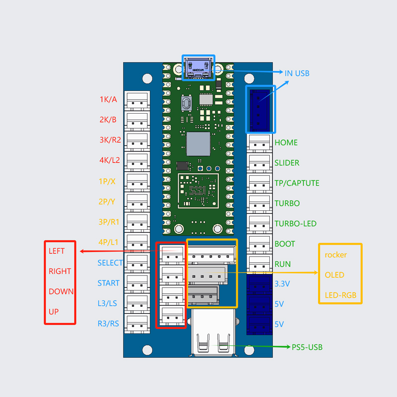 Copie Sanwa jeu d'arcade Kit d - Retro Gaming Raspberry Pi avis et prix
